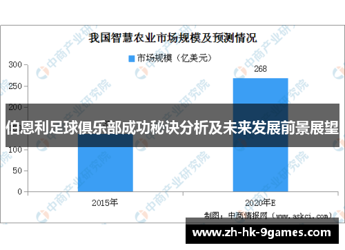 伯恩利足球俱乐部成功秘诀分析及未来发展前景展望