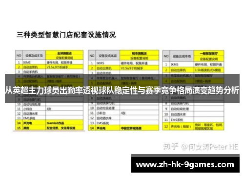 从英超主力球员出勤率透视球队稳定性与赛季竞争格局演变趋势分析 从英超主力球员出勤率透视球队稳定性与赛季竞争格局演变趋势分析