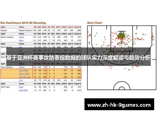 基于亚洲杯赛事攻防表现数据的球队实力深度解读与趋势分析 基于亚洲杯赛事攻防表现数据的球队实力深度解读与趋势分析
