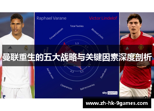 曼联重生的五大战略与关键因素深度剖析